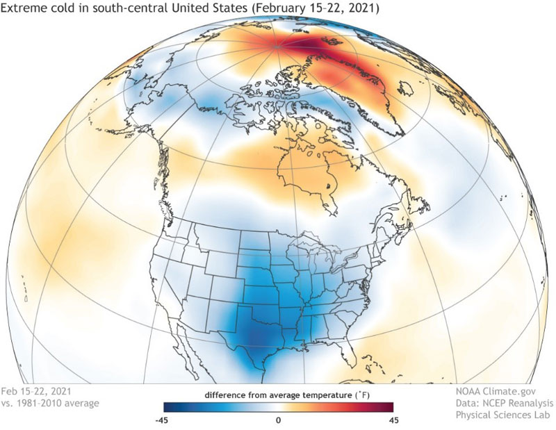 Polar Jet Stream R1