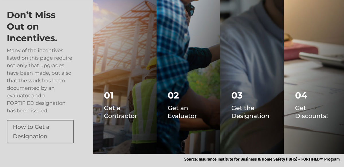 Fortified Roof Image 1.5